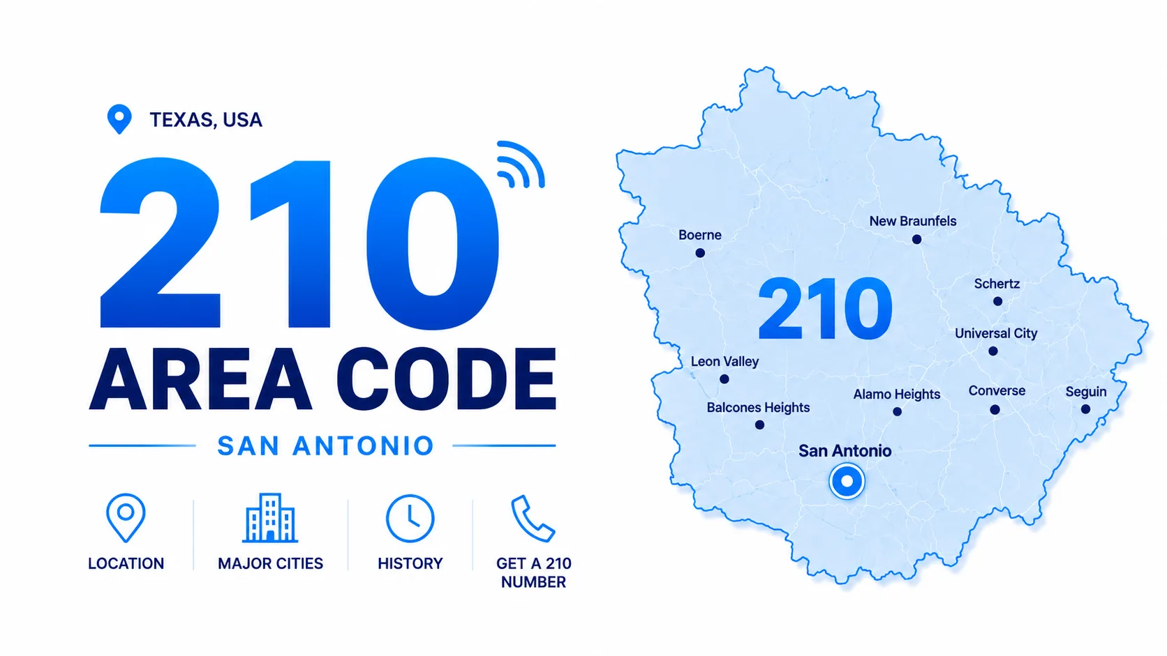 210 area code San Antonio — coverage map showing major cities in South Central Texas