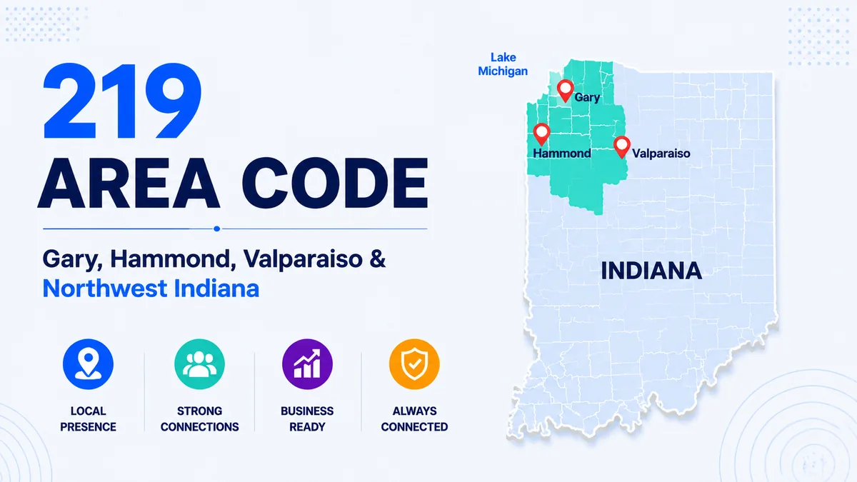 219 area code — northwest Indiana covering Gary, Hammond, Valparaiso, and Michigan City