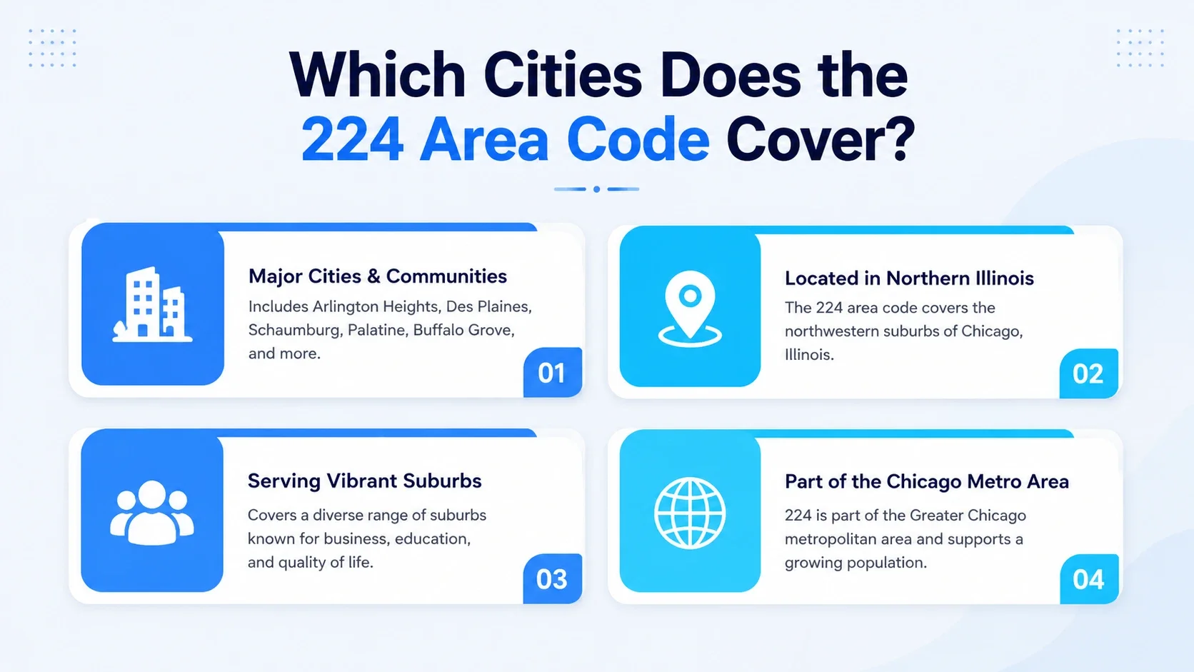 Cities and communities covered by the 224 area code in northeastern Illinois