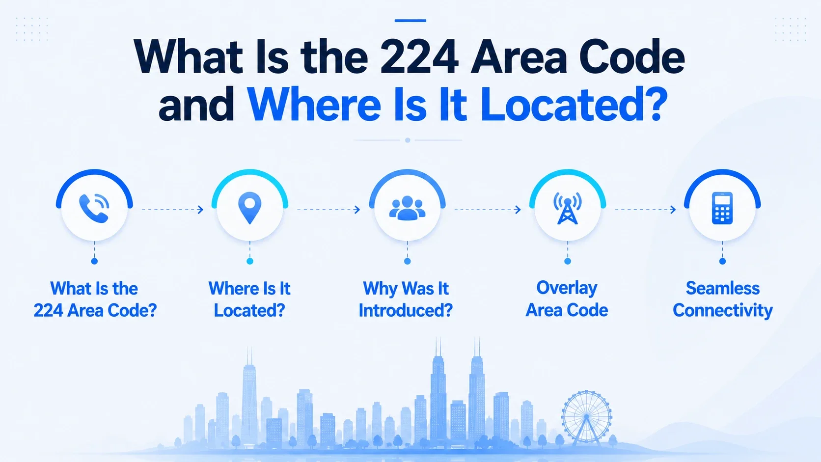 Map showing the 224 area code location across northeastern Illinois