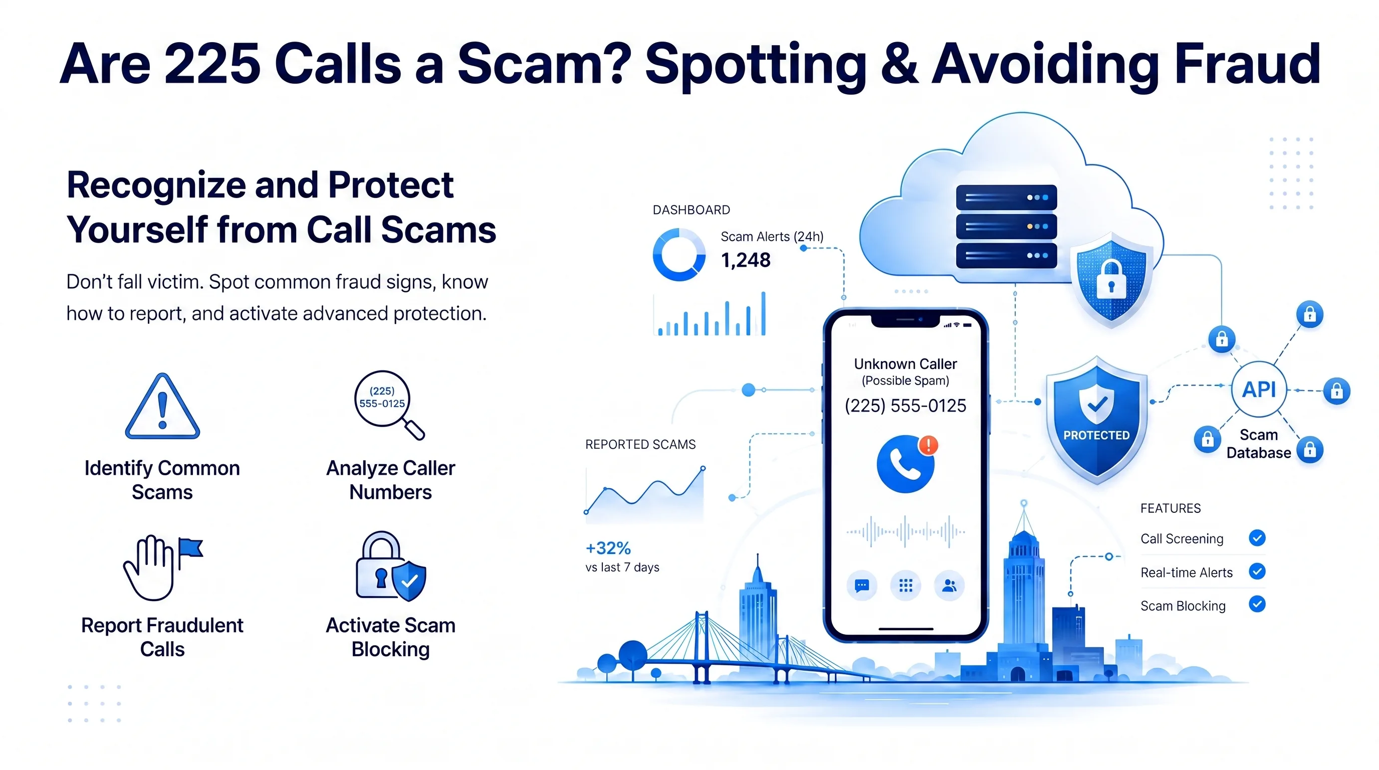 Why use a virtual provider for your 225 number — fast, flexible, and feature-rich Baton Rouge phone numbers