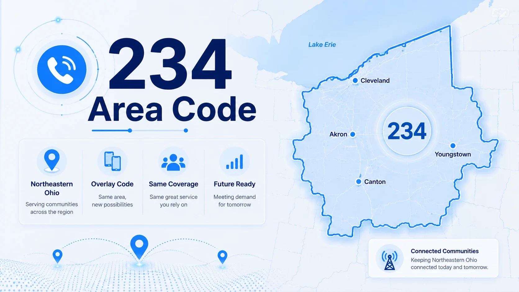 234 area code — location, coverage and cities across northeastern Ohio