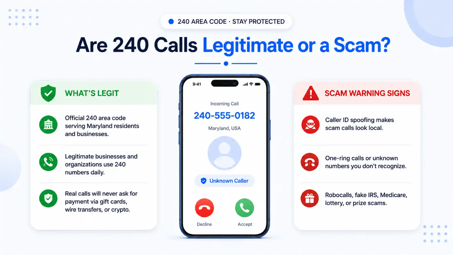 Are 240 calls legitimate or a scam — what's legit vs. scam warning signs