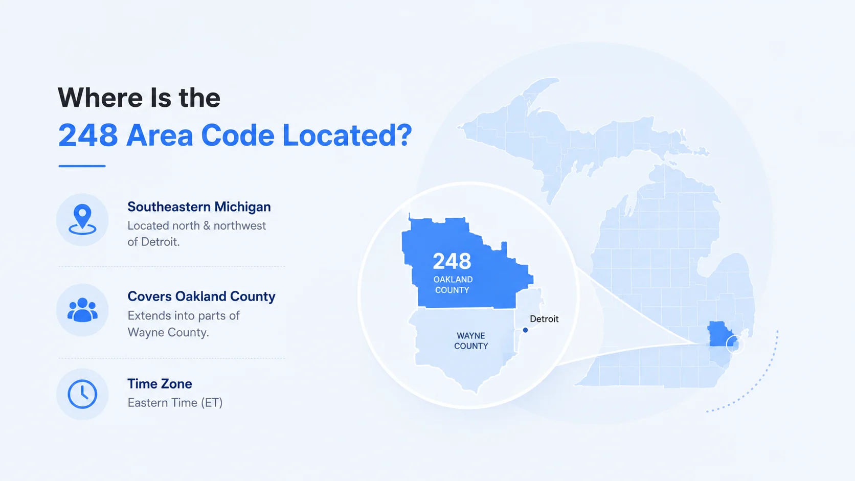 Where is the 248 area code located — southeastern Michigan, Oakland County north of Detroit, Wayne County