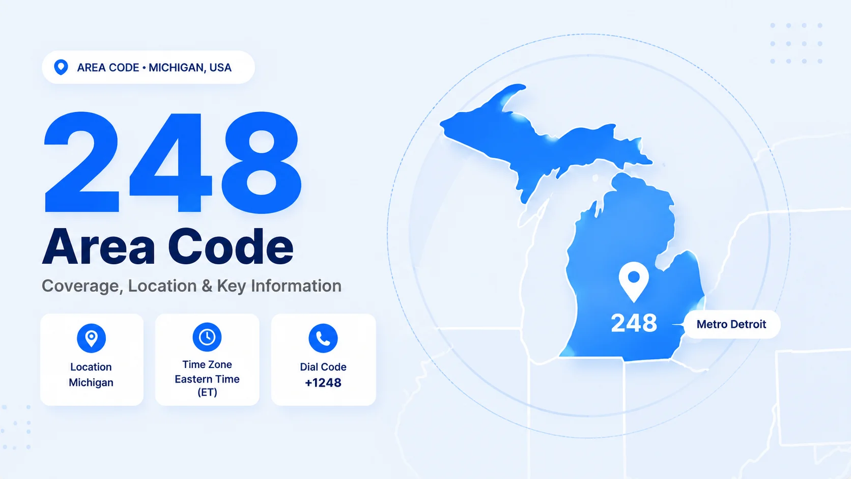 248 area code — Oakland County Michigan coverage map including Troy, Southfield, and Pontiac