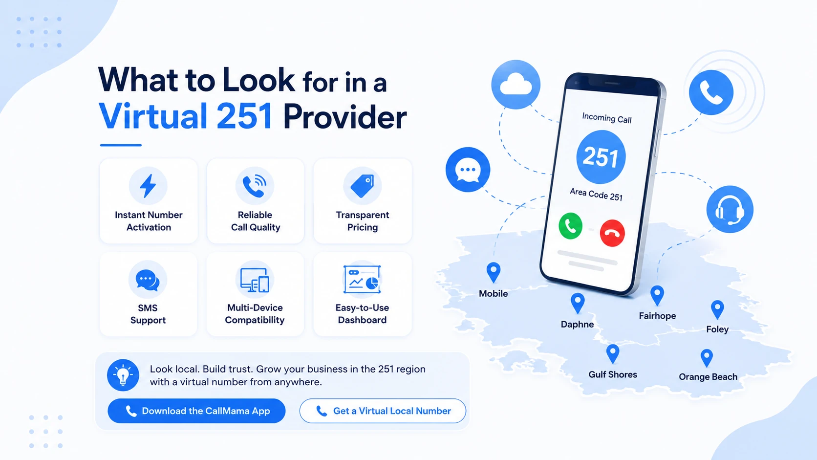 Step-by-step guide to getting a 251 area code virtual phone number through Callmama