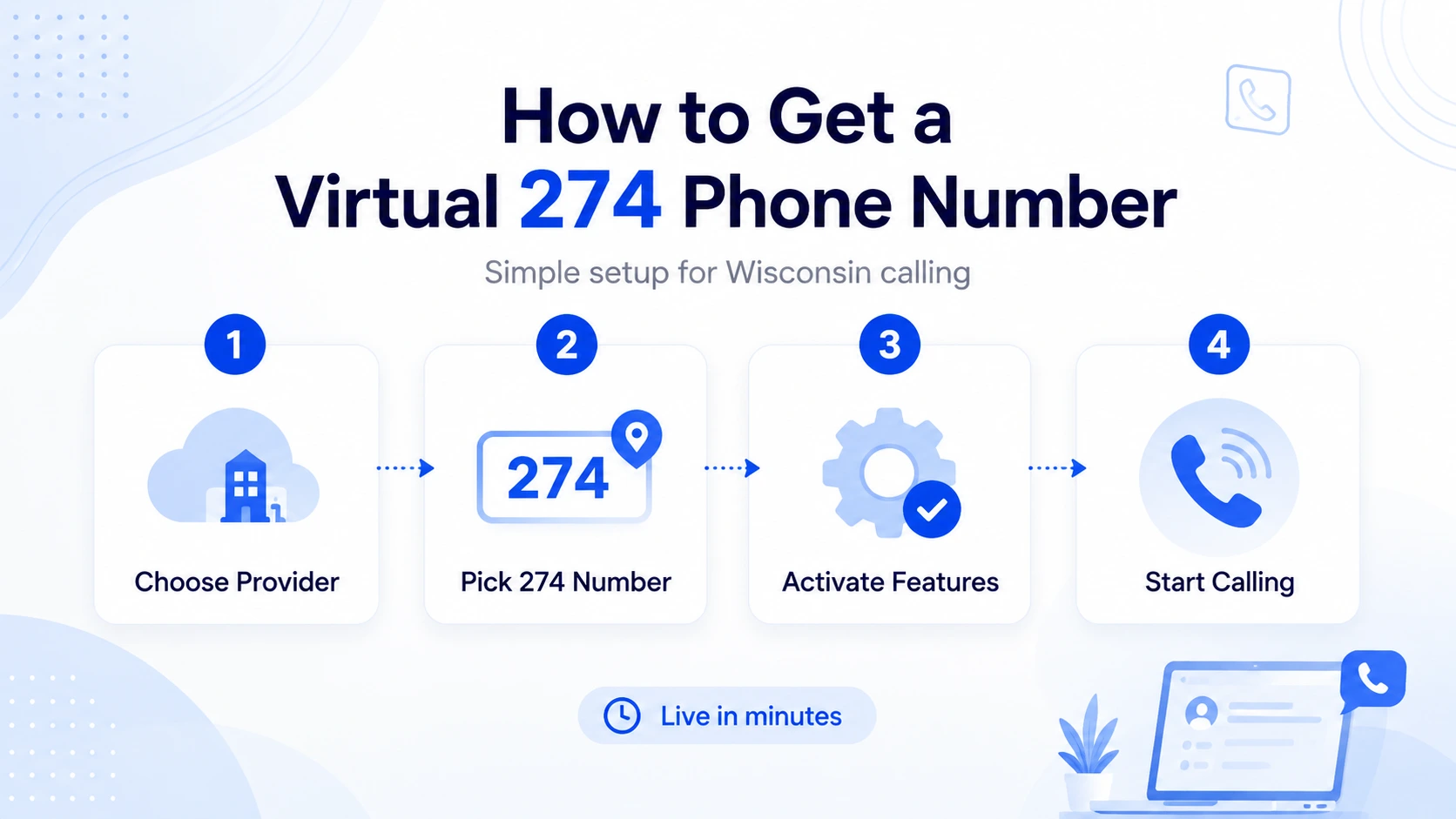 How to get a virtual 274 phone number — choose a VoIP provider, pick a number, activate and start calling Wisconsin customers