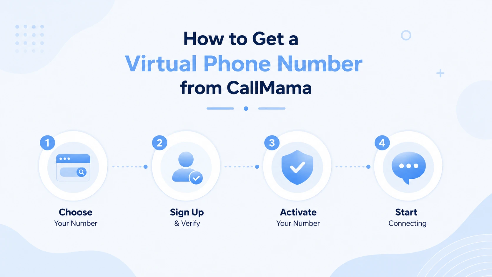 Step-by-step guide to getting a virtual 301 area code phone number through CallMama