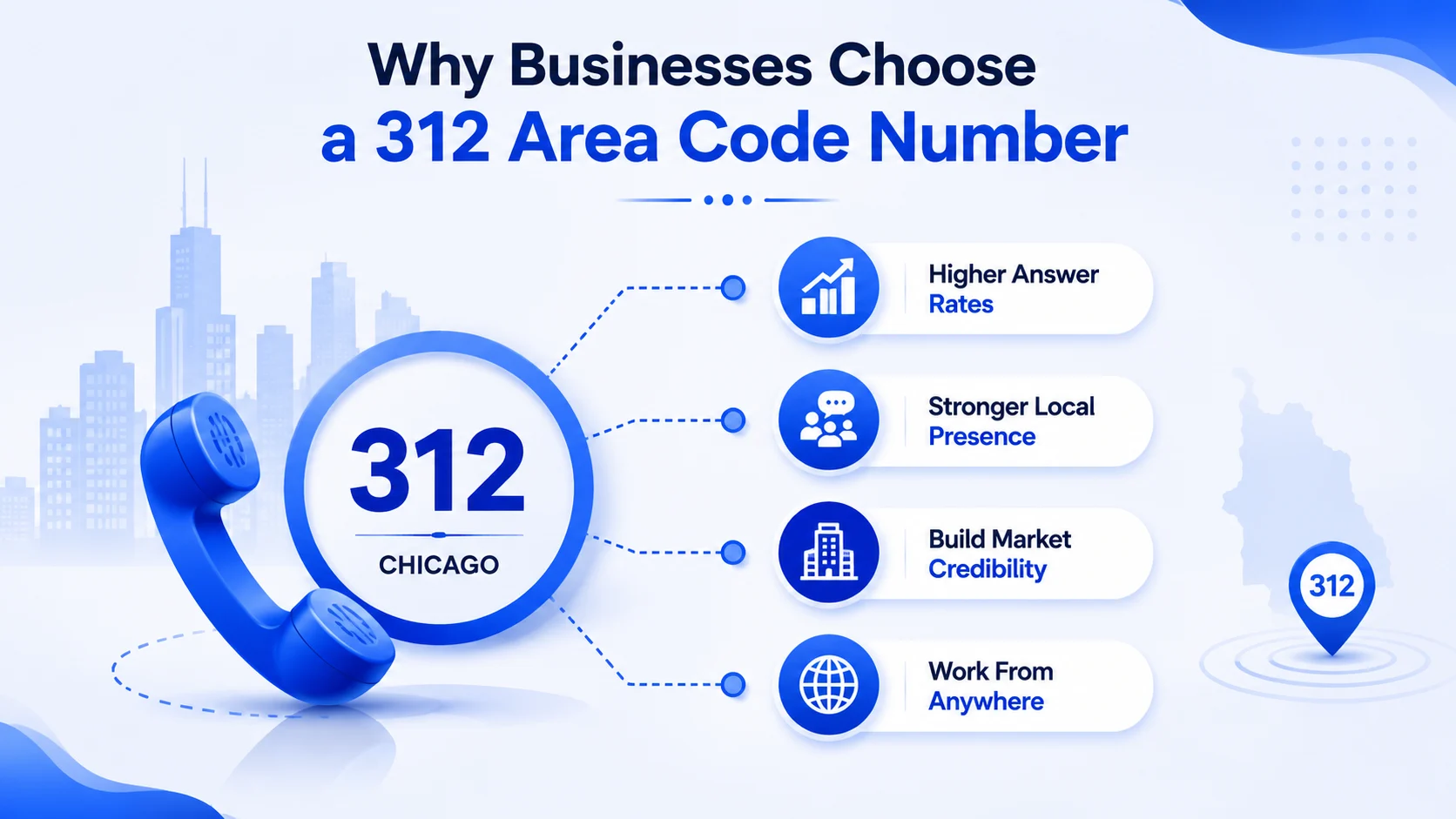 How to get a virtual 312 phone number — sign up with CallMama, choose a Chicago number, activate instantly and start calling from anywhere