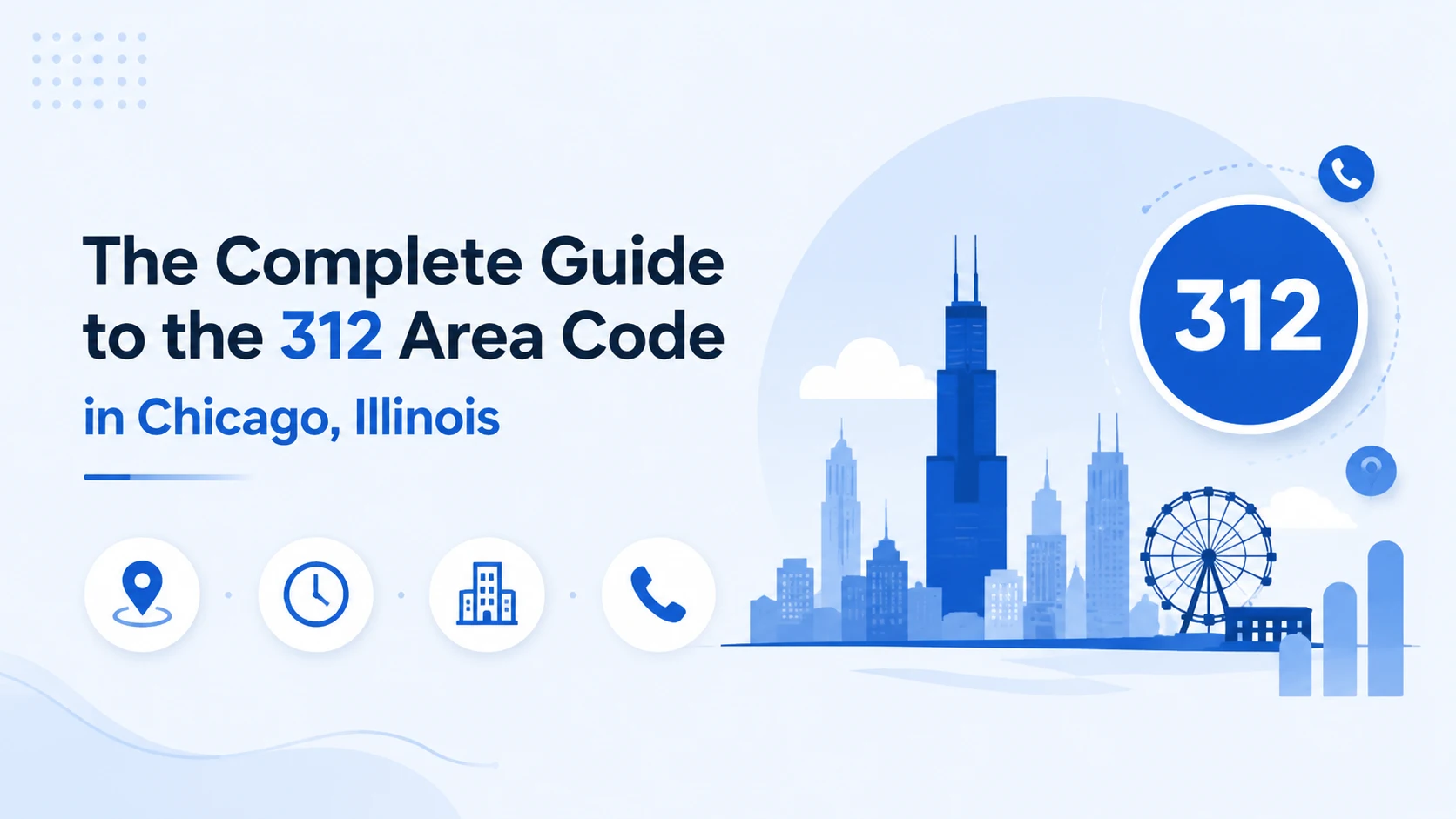 312 area code — Chicago downtown coverage map including the Loop, River North, Gold Coast, and Lincoln Park