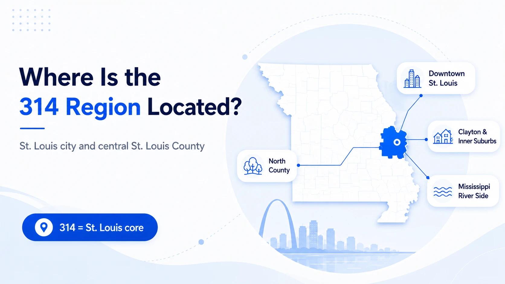314 area code coverage map — St. Louis city, Clayton, University City, Florissant, Ferguson, Kirkwood, and Webster Groves in eastern St. Louis County, Missouri