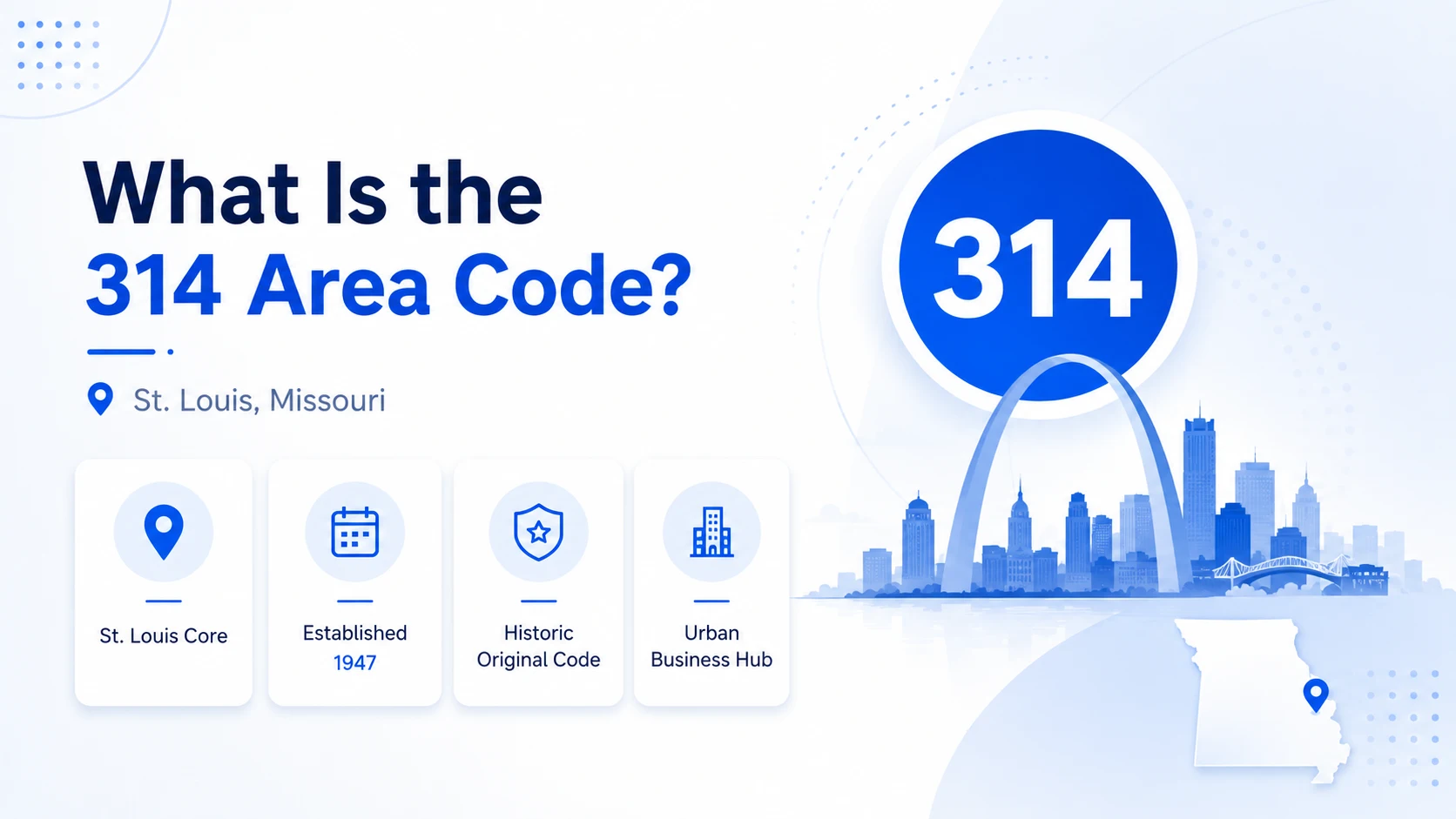 314 area code explained — St. Louis, Missouri NANP telephone prefix established in 1947 covering the Gateway City and eastern St. Louis County