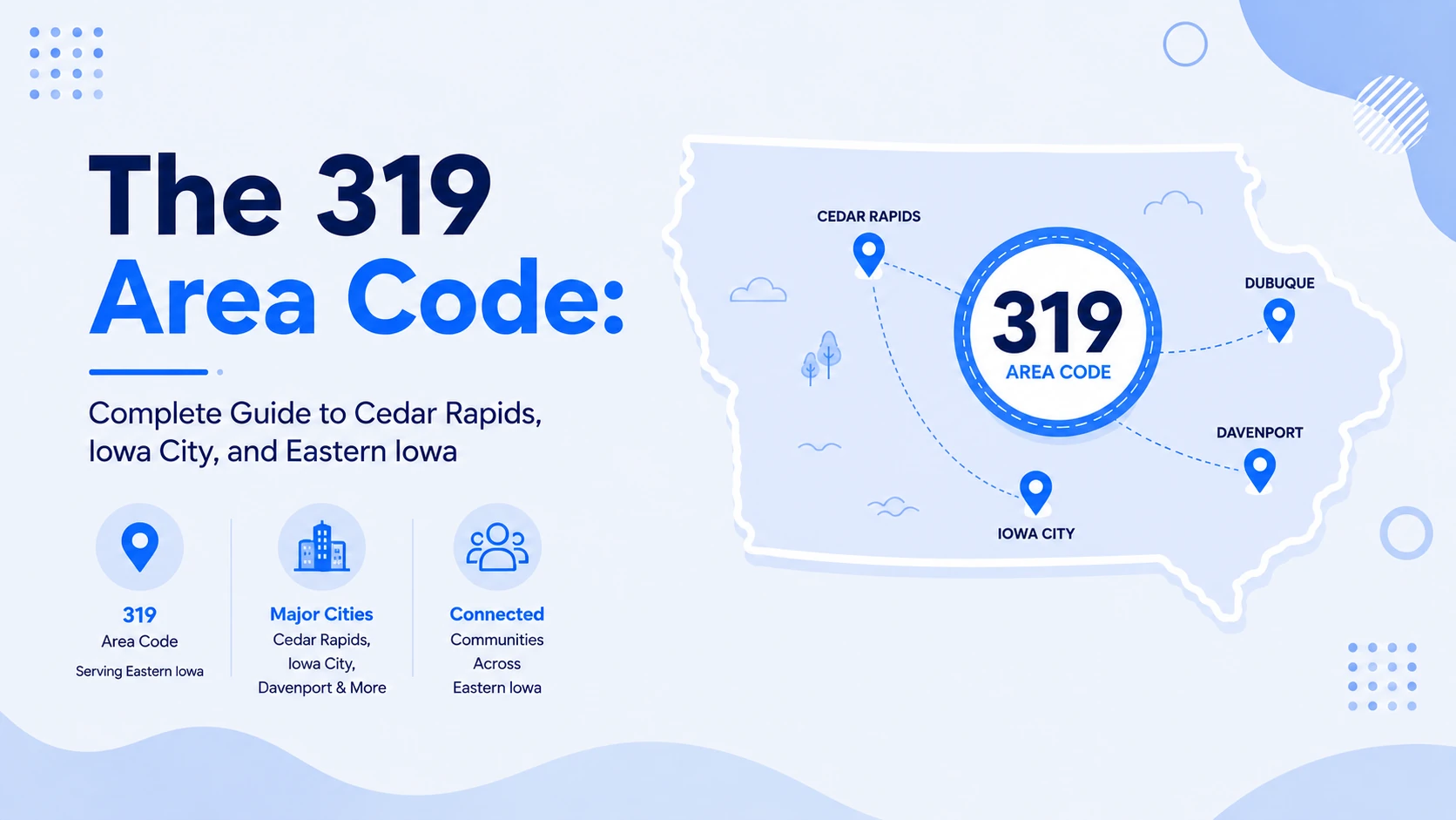 319 area code — eastern Iowa coverage map showing Cedar Rapids and Iowa City