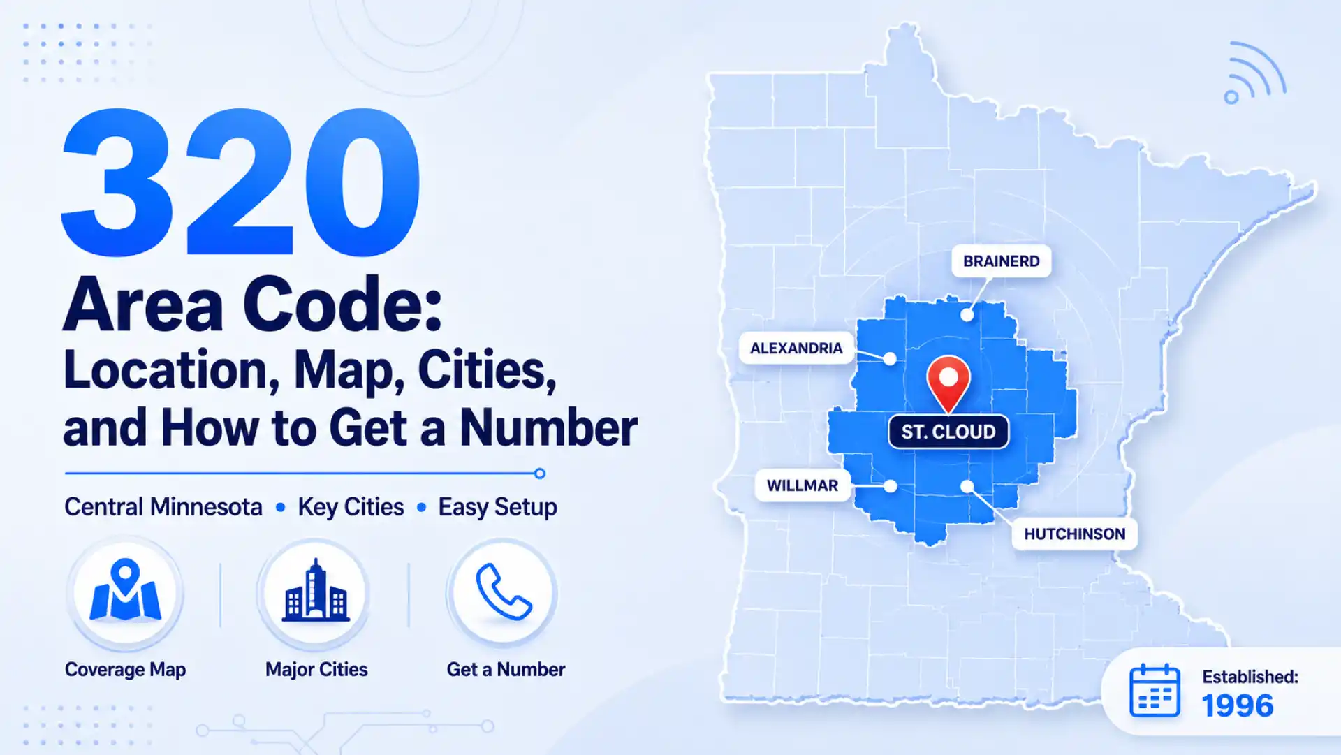 320 area code — central Minnesota location map showing Saint Cloud, Willmar, Alexandria, Brainerd and Hutchinson coverage