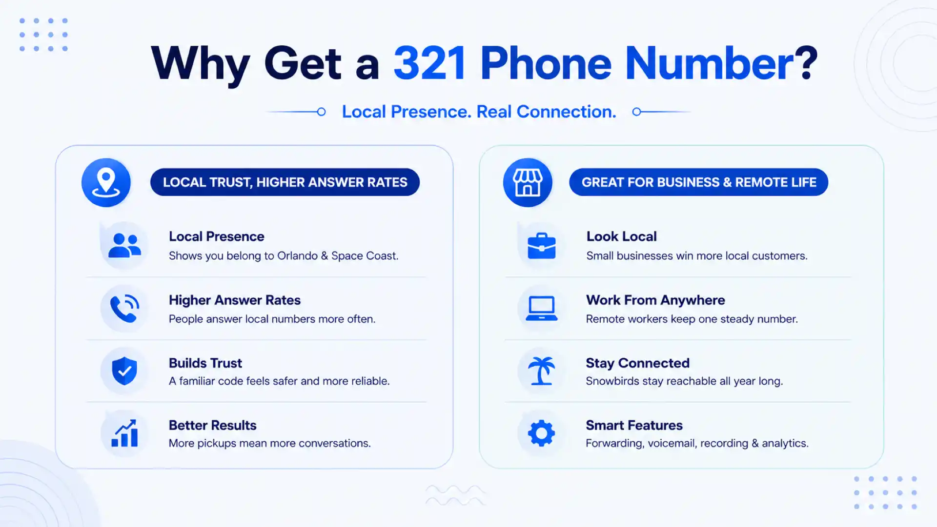 Why get a 321 phone number — local presence in Orlando and the Space Coast, higher answer rates, builds trust, and great for business and remote life
