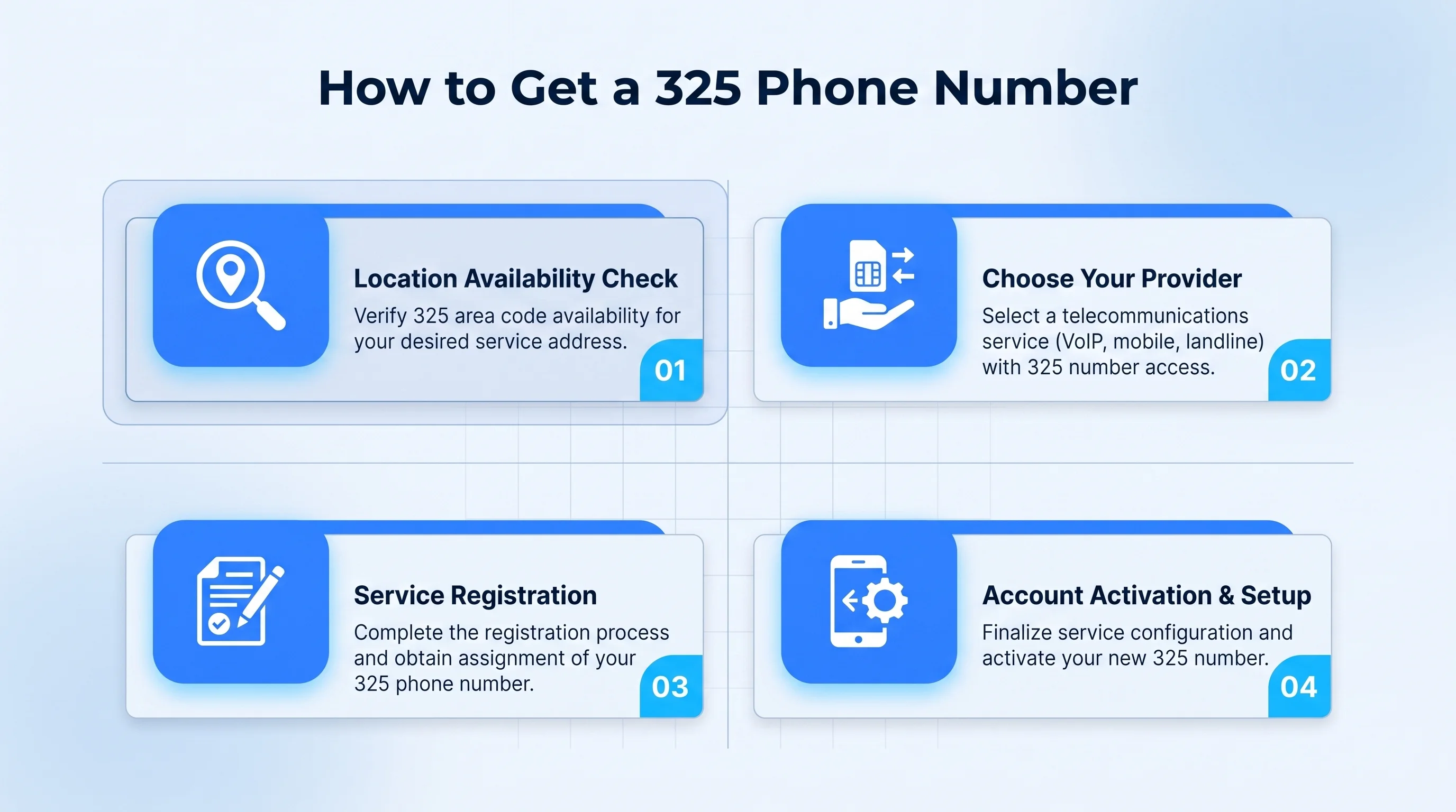 How to get a 325 phone number — steps to get a virtual west-central Texas number