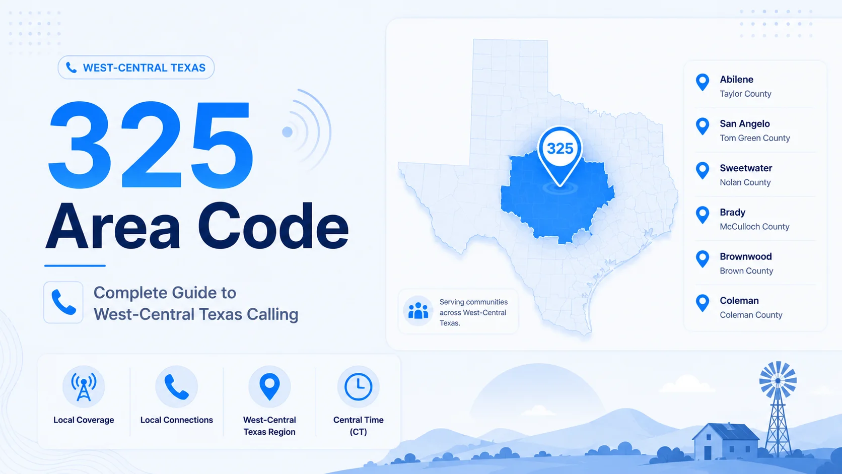 325 area code — location, coverage and cities across west-central Texas