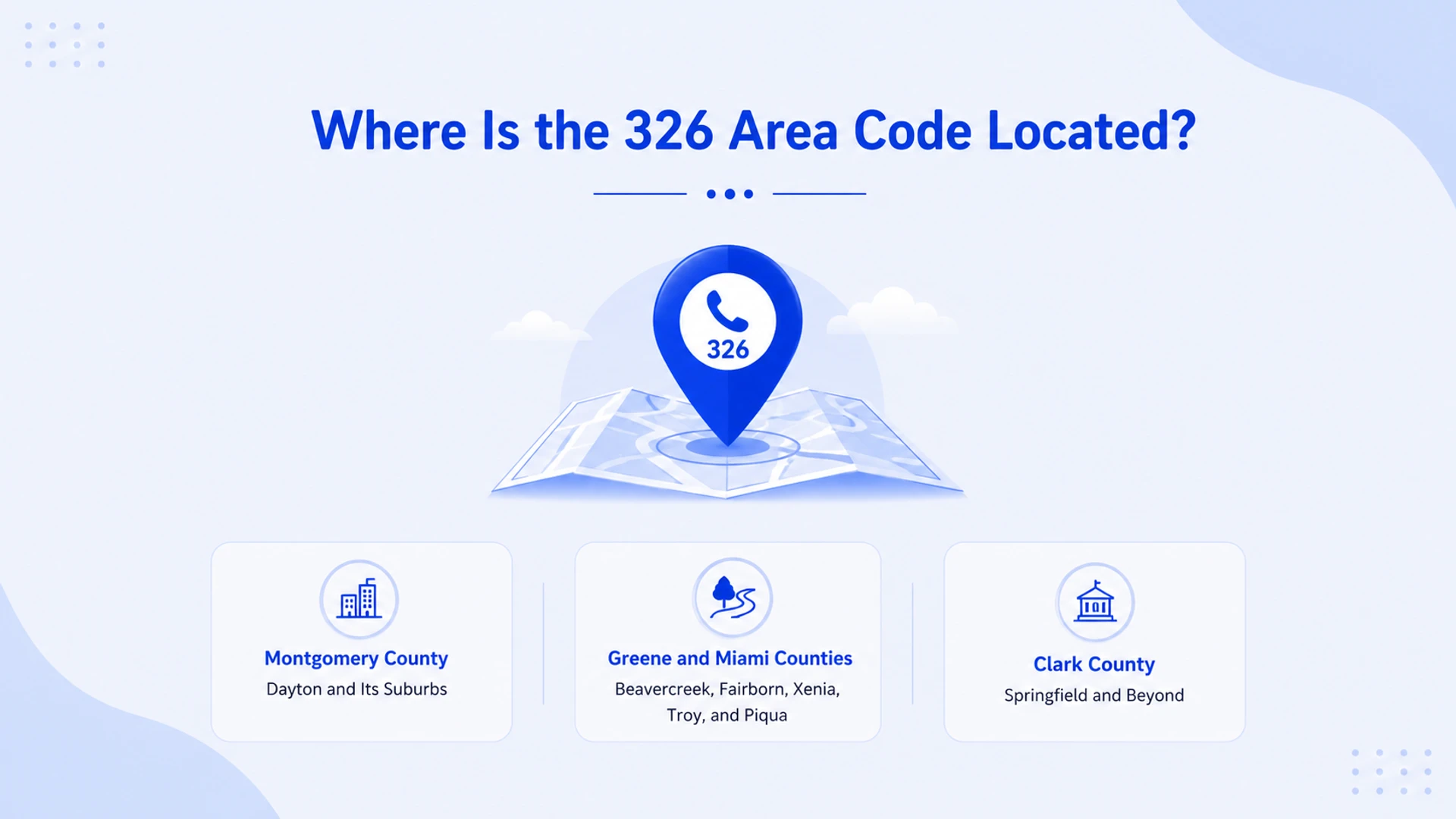 326 area code cities — Dayton, Kettering, Beavercreek, Fairborn, Springfield, Troy, and communities across Montgomery, Greene, Miami, and Clark counties