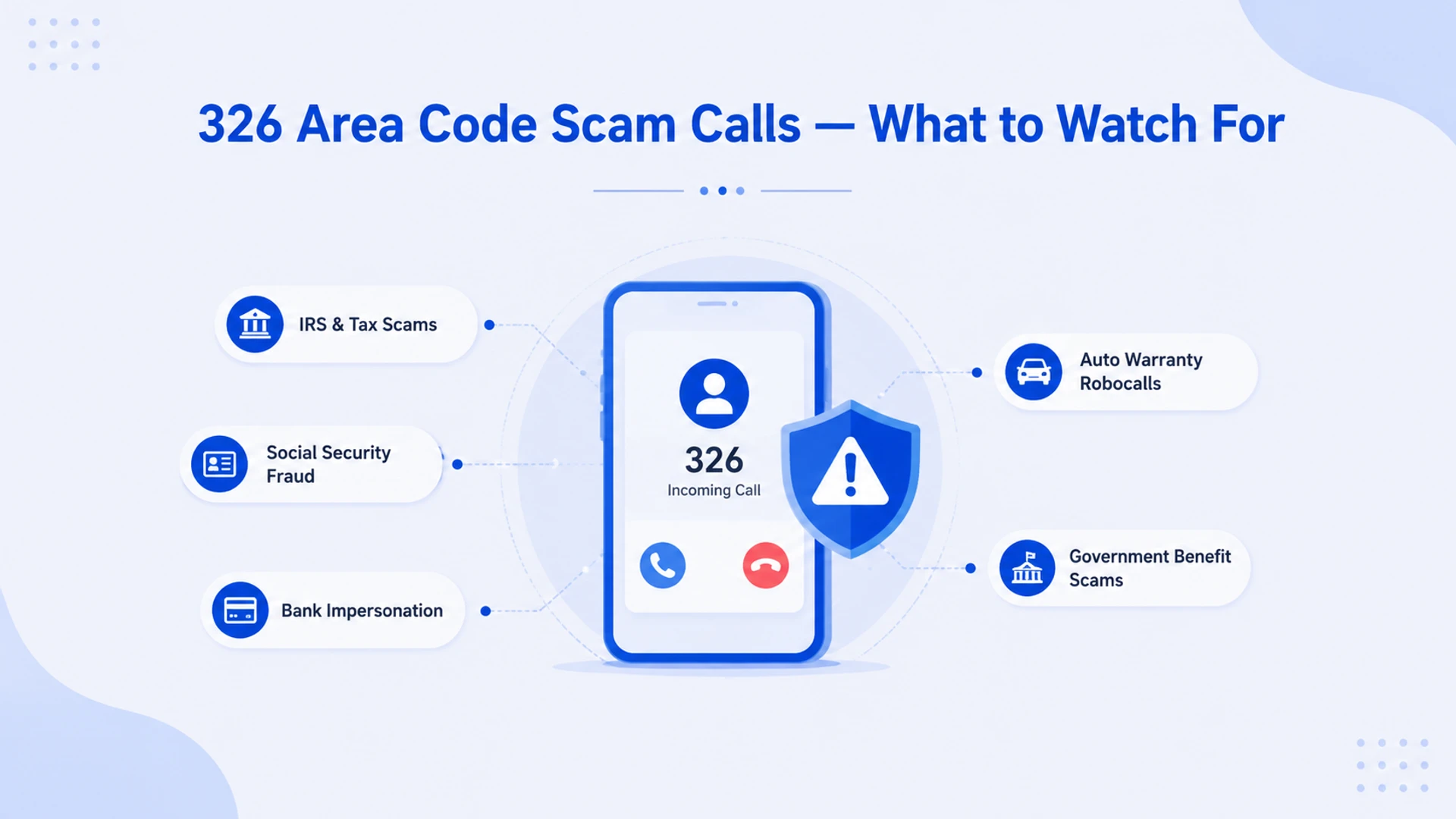 How to get a virtual 326 phone number — download CallMama, choose a Dayton Ohio number, activate instantly and start calling from anywhere