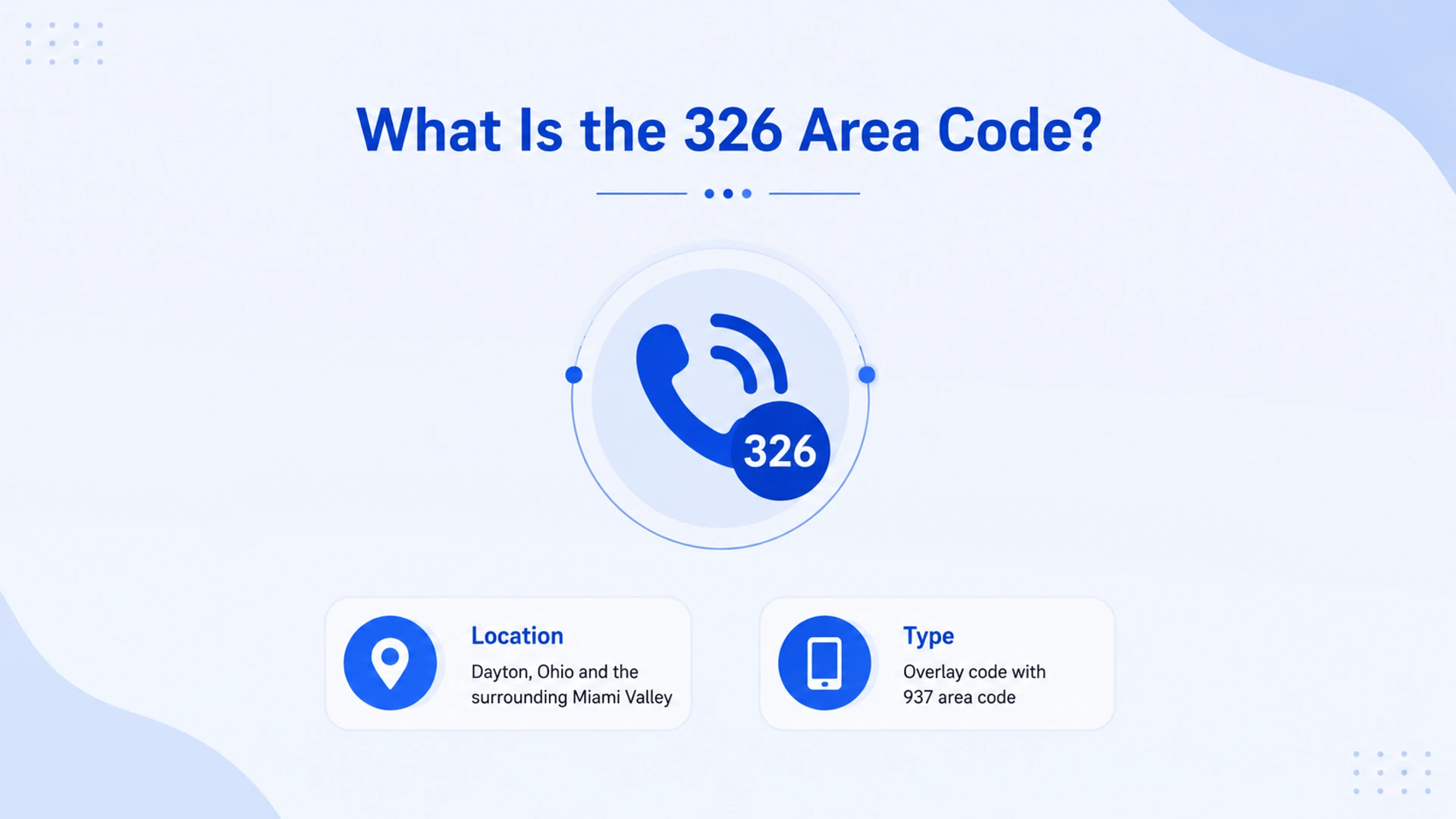 326 area code explained — overlay for 937, serving Dayton, Ohio and the Miami Valley with the same geographic coverage