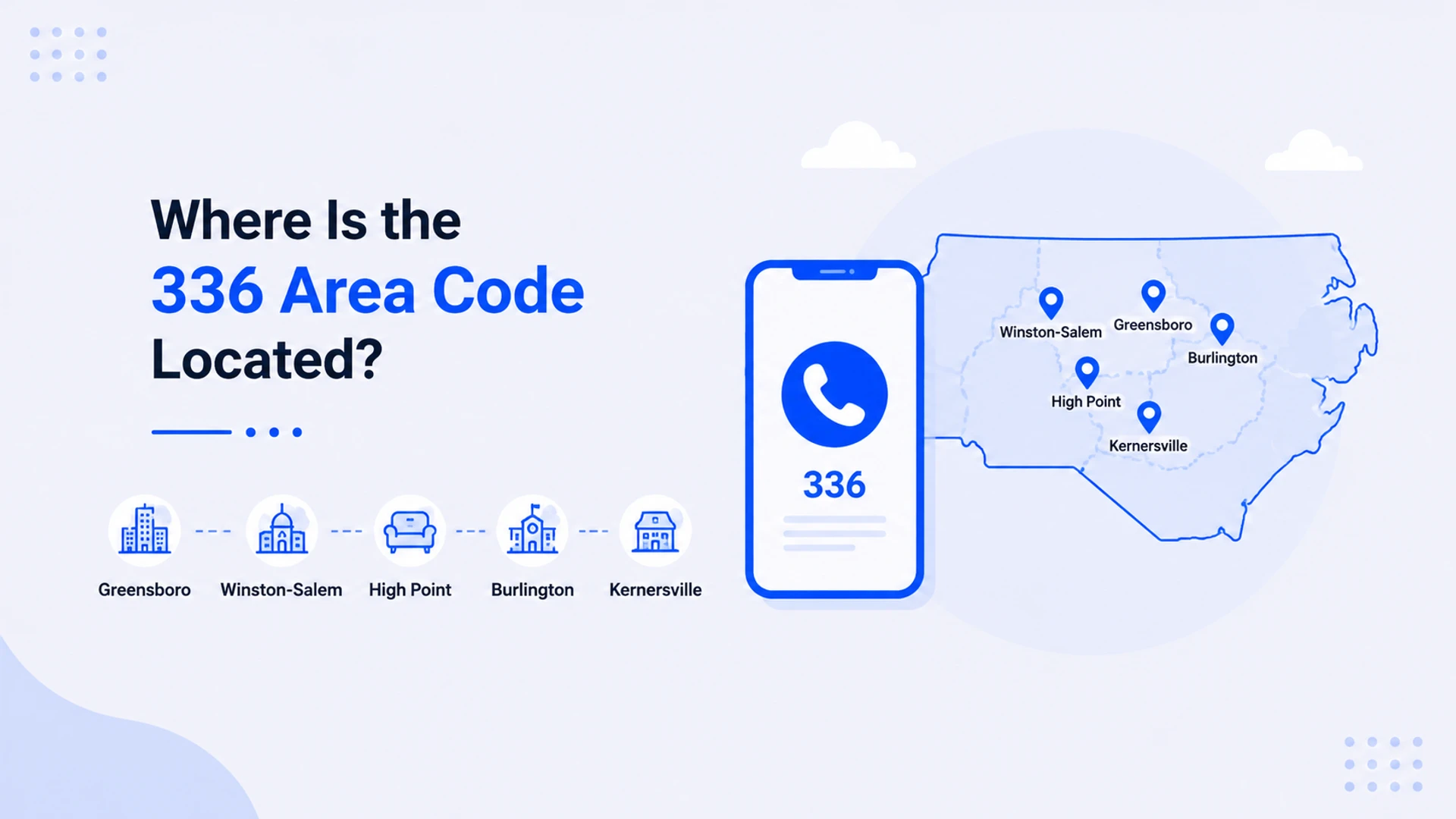 Where is the 336 area code located — Greensboro, Winston-Salem, High Point, Burlington, Kernersville, and surrounding Piedmont Triad communities