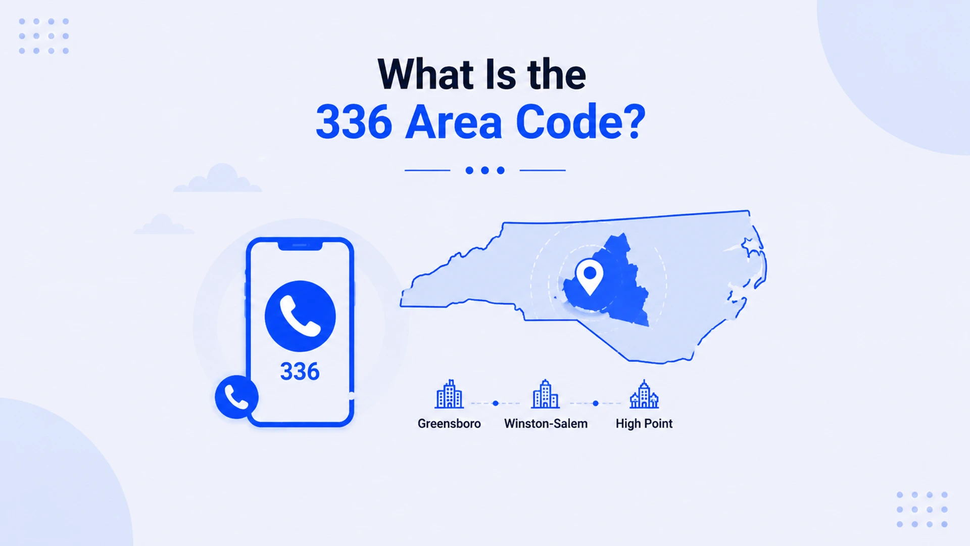 336 area code explained — established in 1995, serving North Carolina's Piedmont Triad including Greensboro, Winston-Salem, and High Point