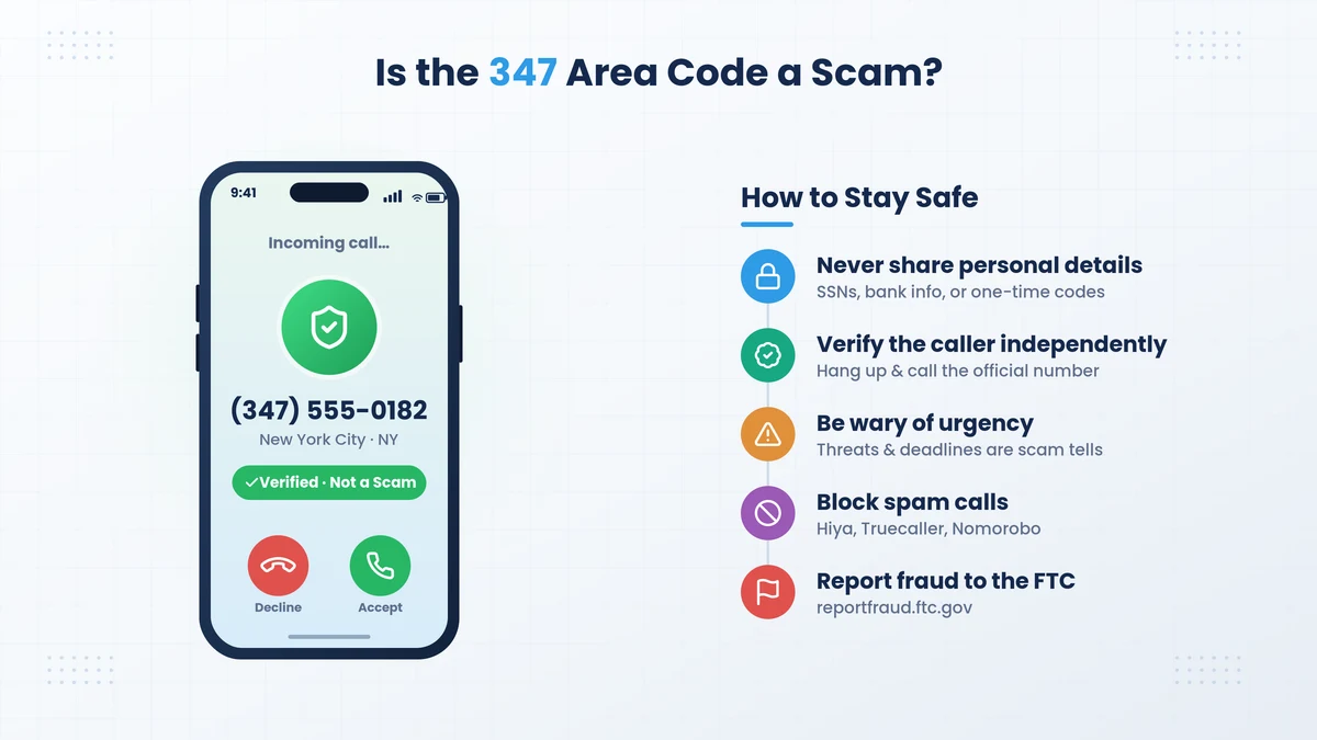 347 area code scam awareness staying safe guide