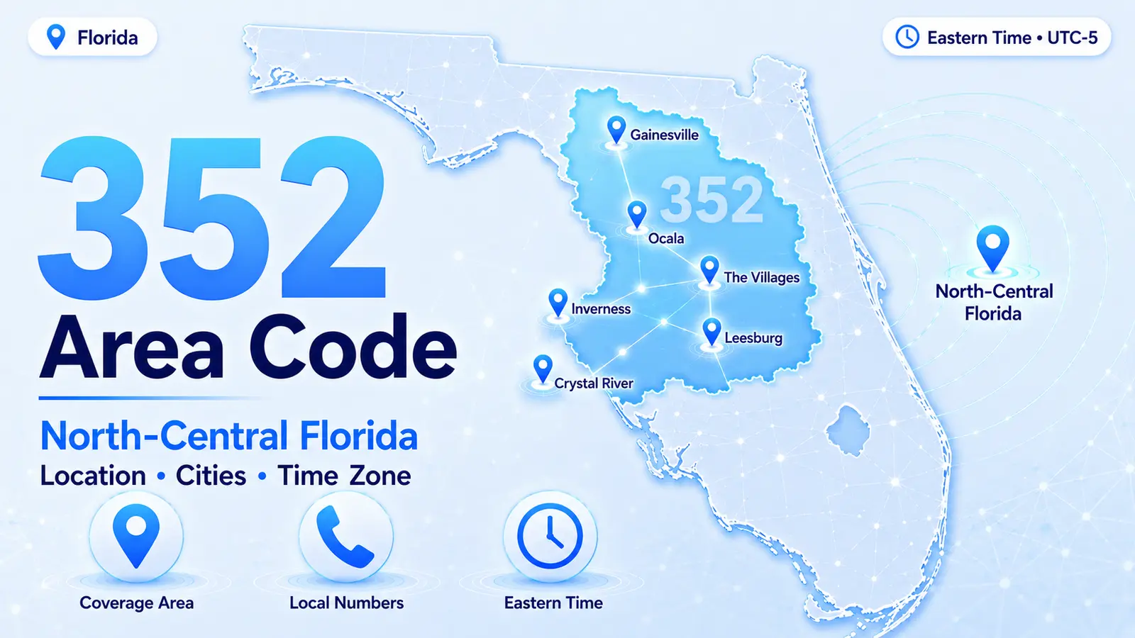 Gainesville and north-central Florida landscape — 352 area code serving Alachua, Marion, and Citrus counties