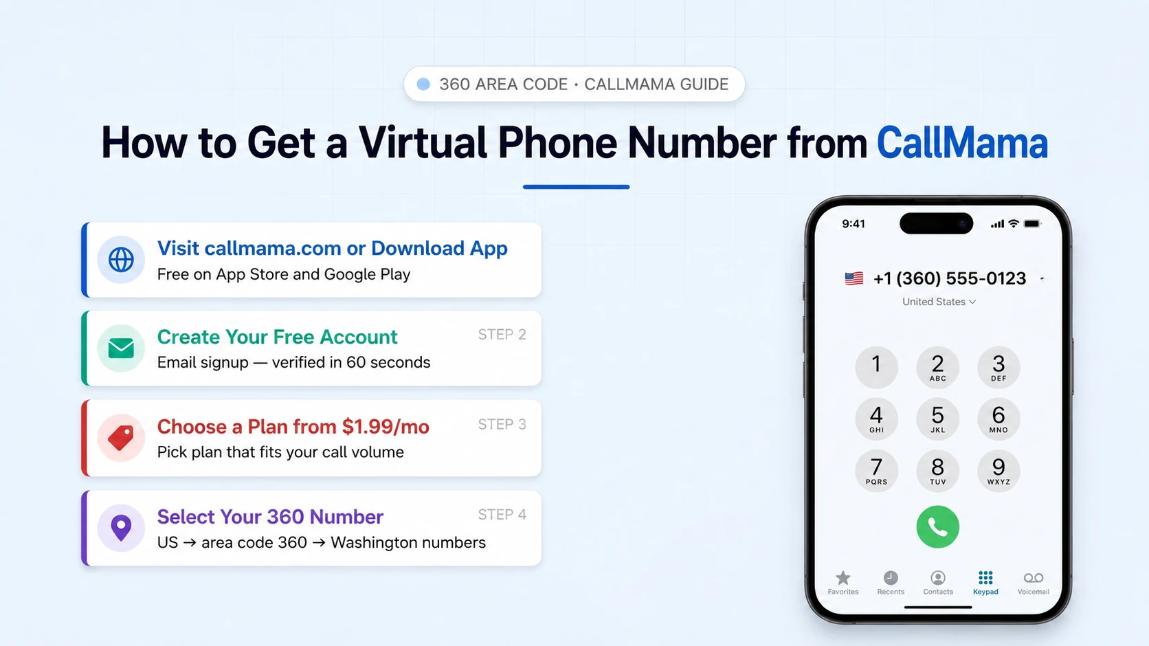 Step-by-step guide to getting a virtual 360 area code phone number