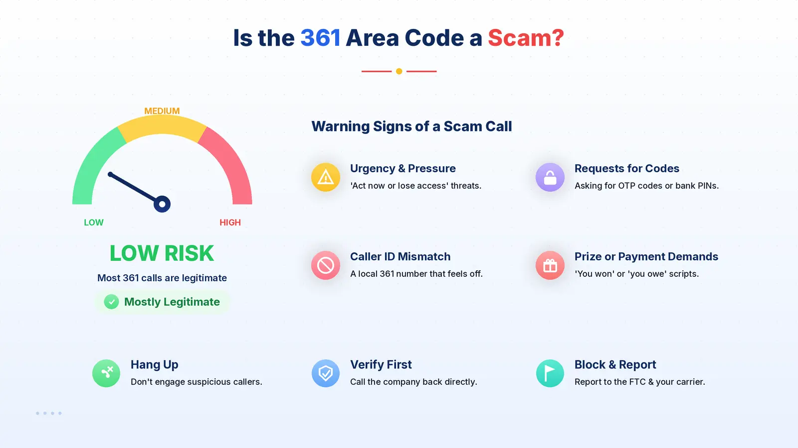 361 area code scam safety — how to identify neighbor spoofing and protect yourself from fraudulent calls