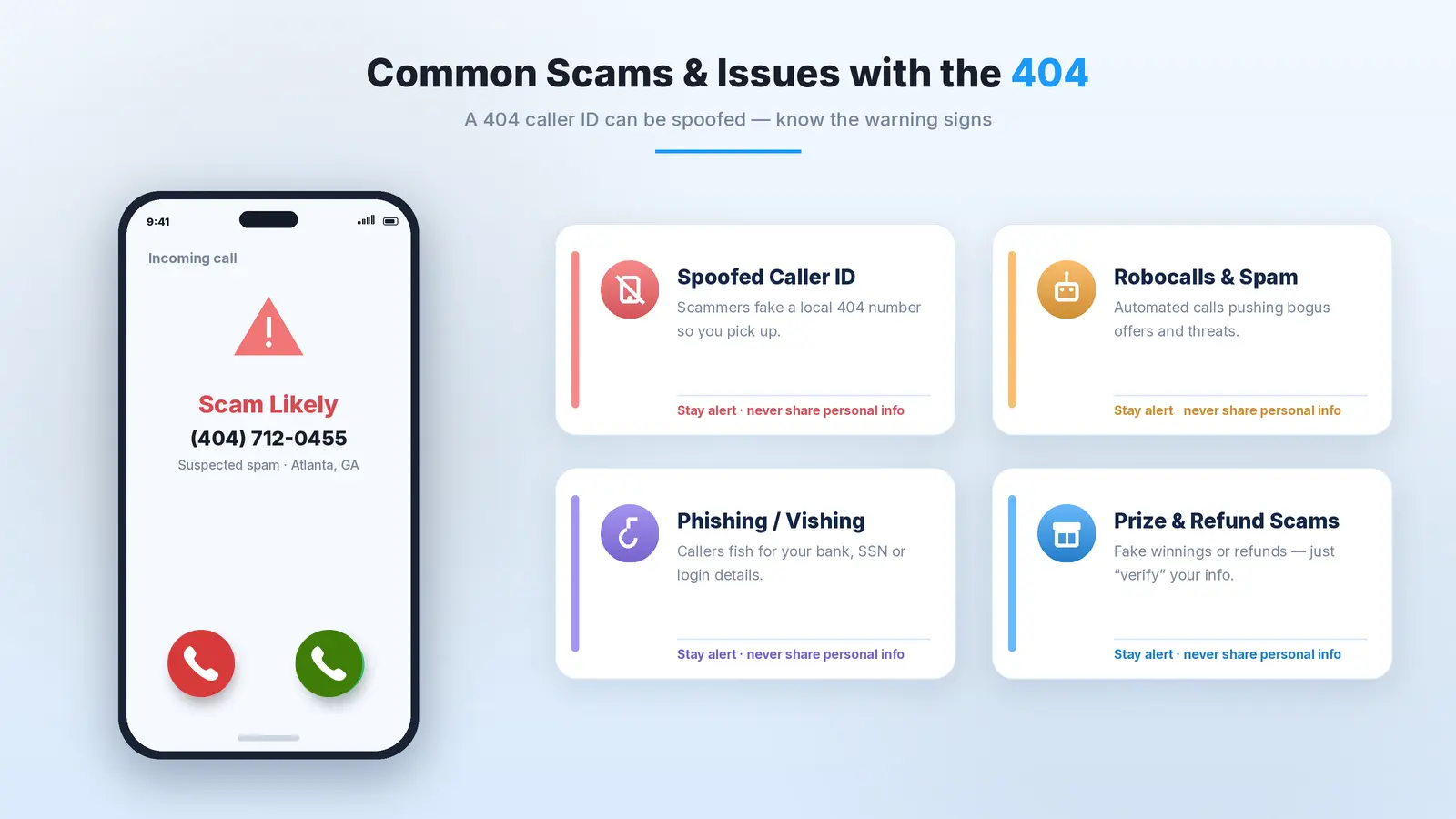 404 area code scam types — phishing, spoofing, and robocall awareness guide for Atlanta, Georgia