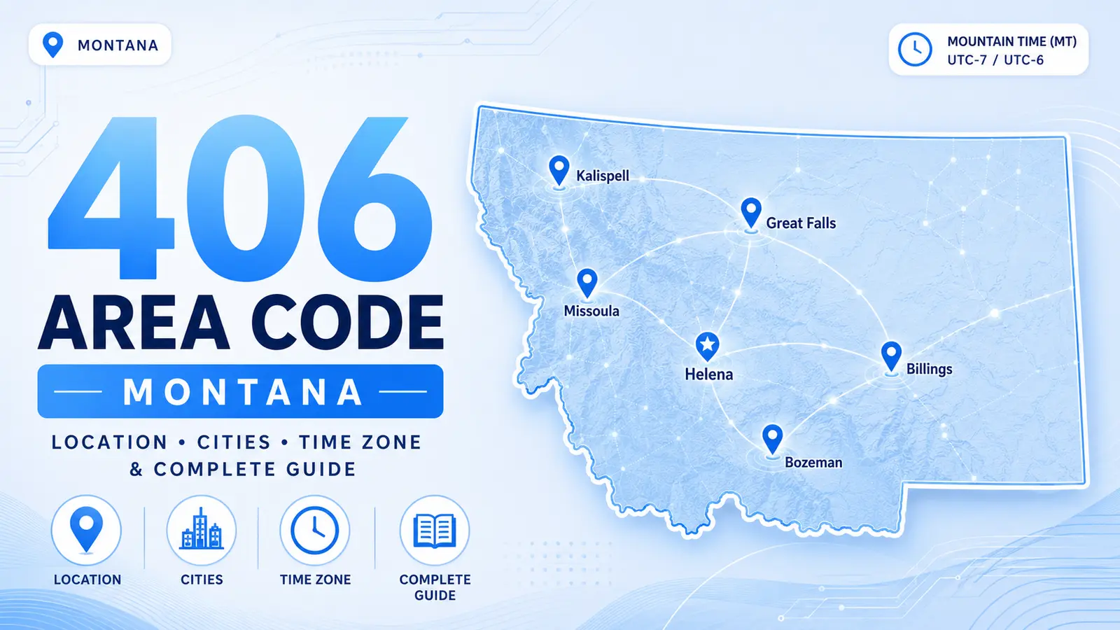 Big Sky Montana landscape — 406 area code covering all 56 counties from Billings and Missoula to Bozeman and Helena