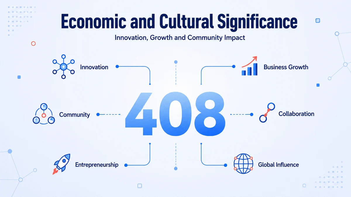 Economic and cultural significance of the 408 area code in Silicon Valley
