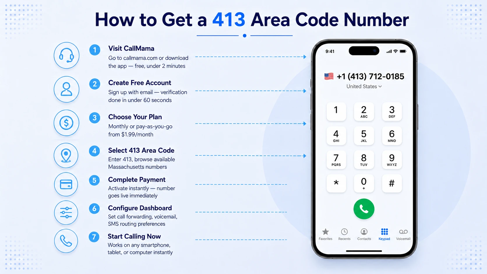 Step-by-step guide to getting a virtual 413 area code phone number