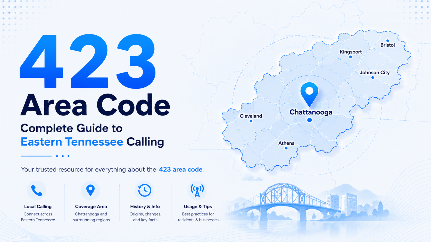 423 area code — location, coverage and cities across eastern Tennessee