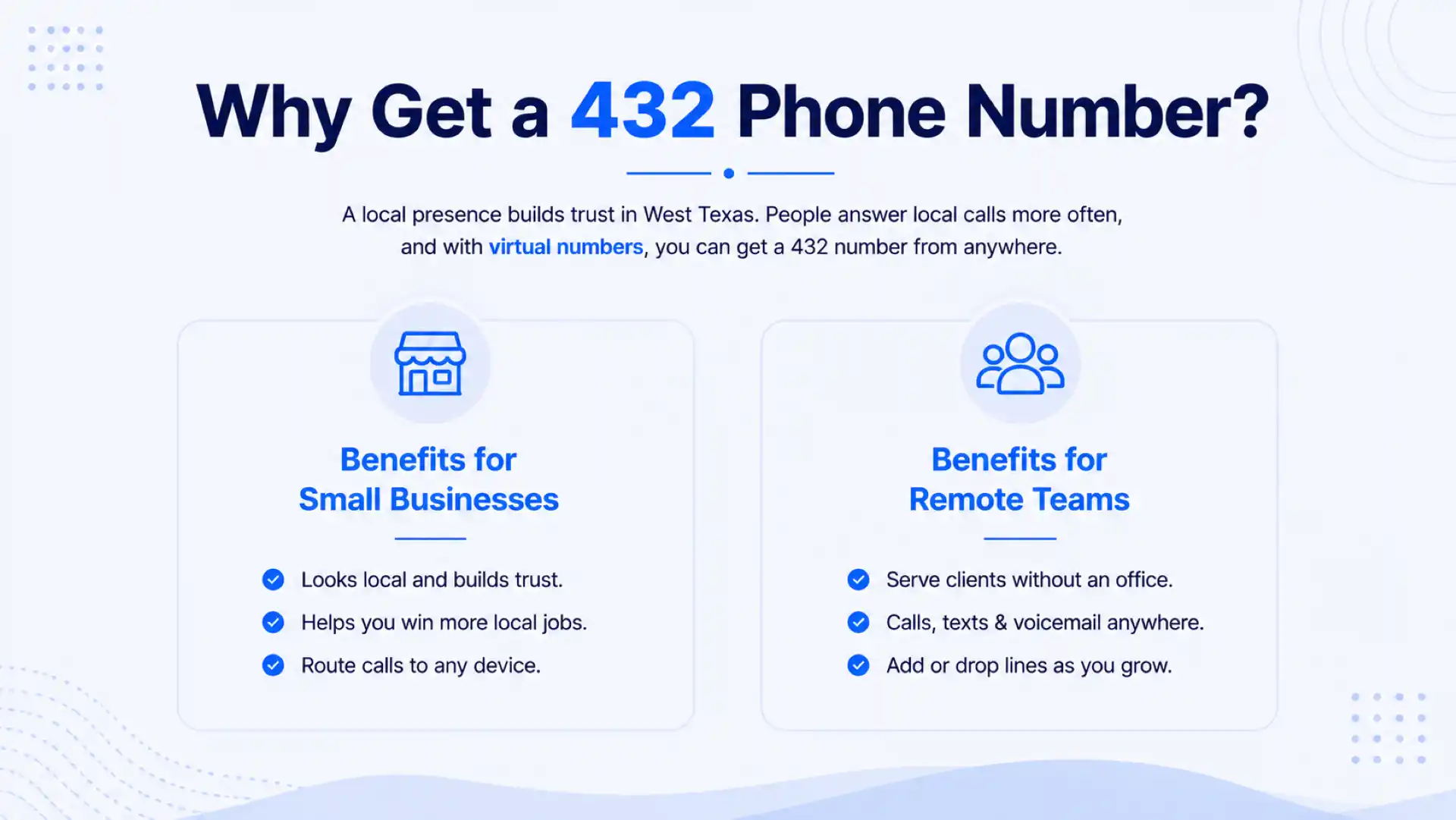 Why get a 432 phone number — benefits for small businesses and remote teams in West Texas