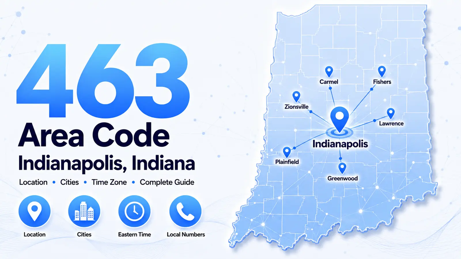 Indianapolis skyline and central Indiana landscape — 463 area code overlay serving Marion, Hamilton, Hendricks, and surrounding counties