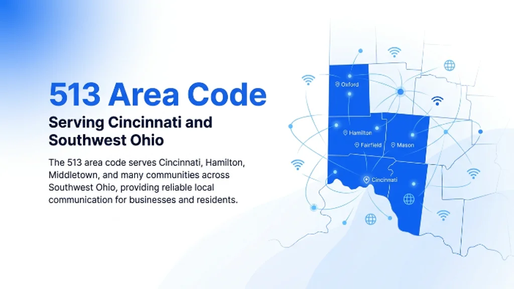 513 Area Code — Cincinnati and Southwestern Ohio
