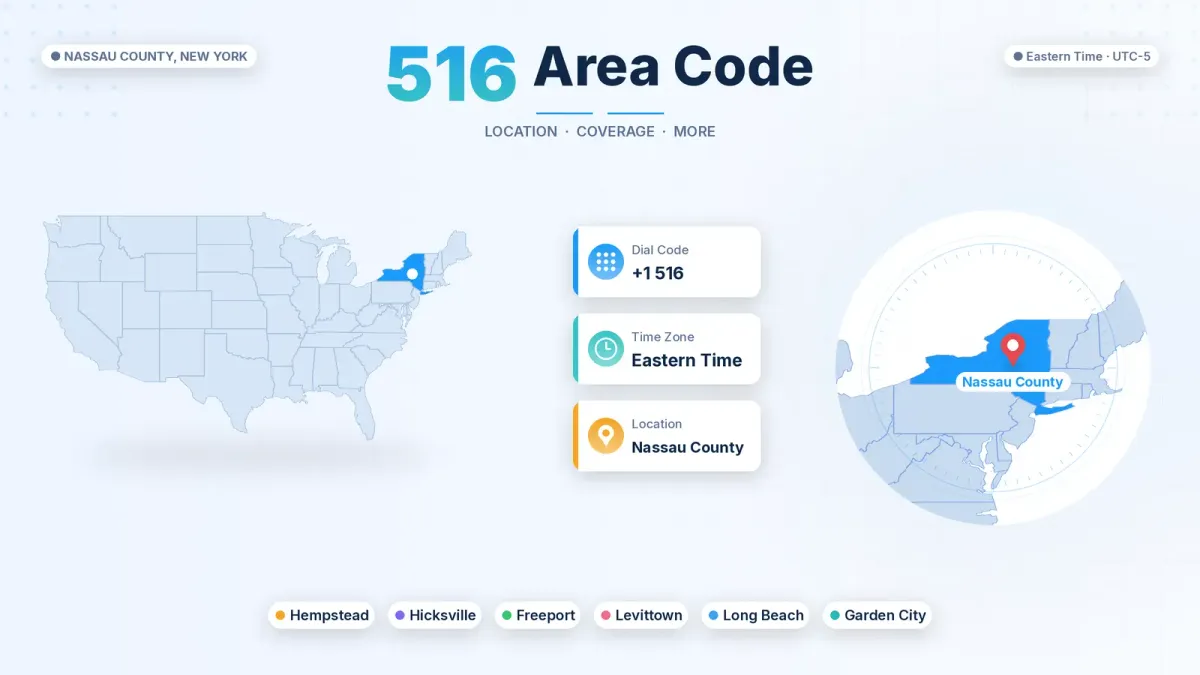 Understanding the 516 Area Code: A Comprehensive Guide