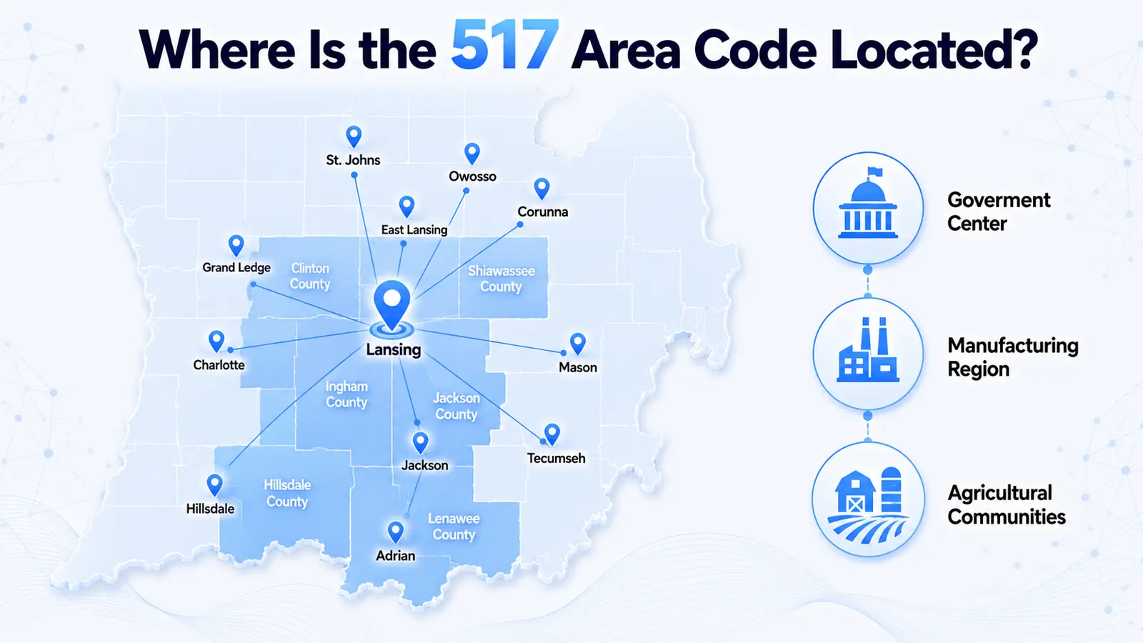 517 area code location map — south-central Michigan coverage across Ingham, Eaton, Jackson, Lenawee, Hillsdale, Clinton, and Shiawassee counties