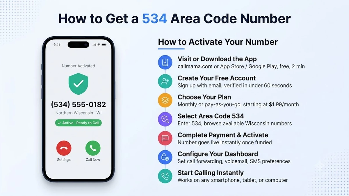 Step-by-step guide to getting a virtual 534 area code phone number for northern and central Wisconsin