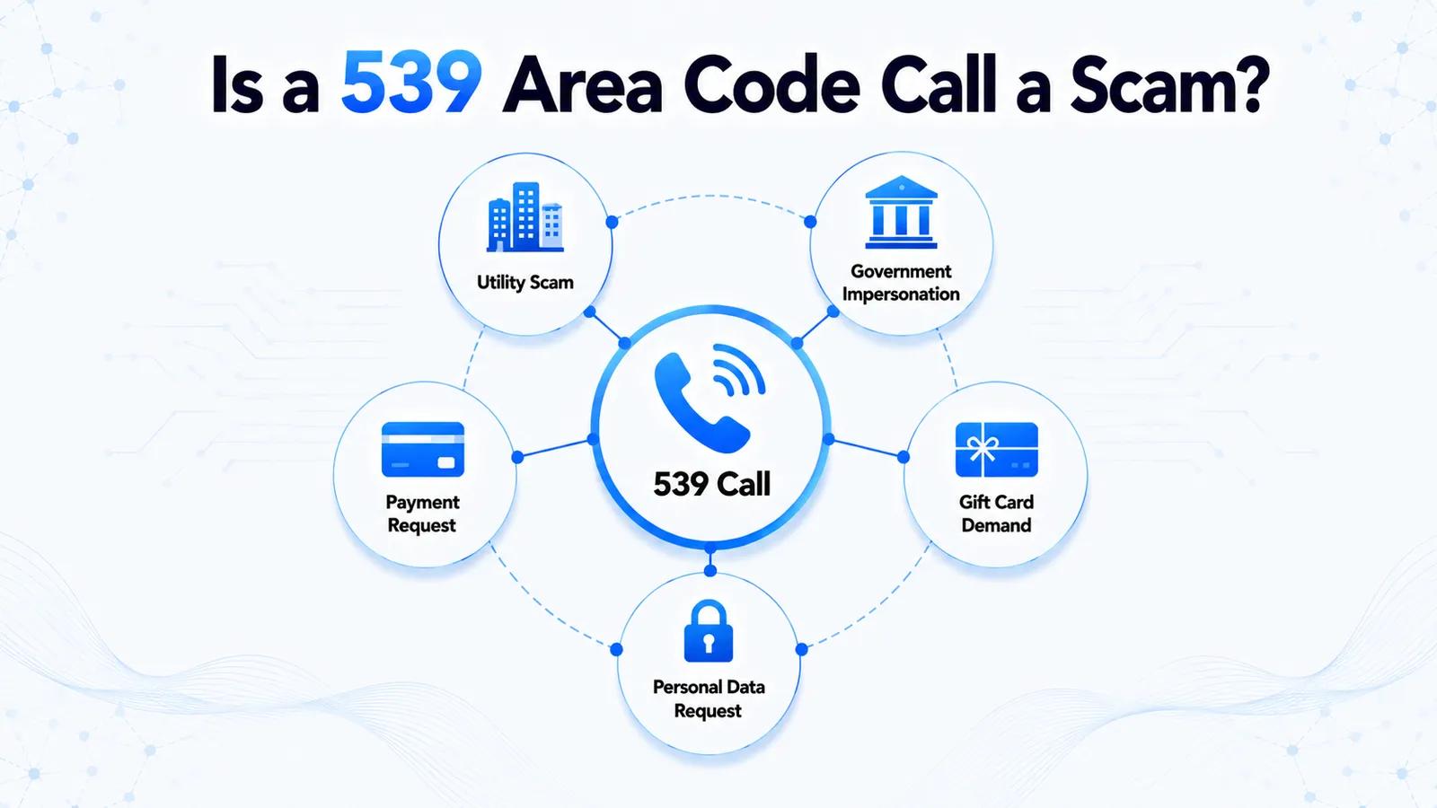 539 area code scam awareness — how to identify spoofed Tulsa Oklahoma phone numbers and protect personal information