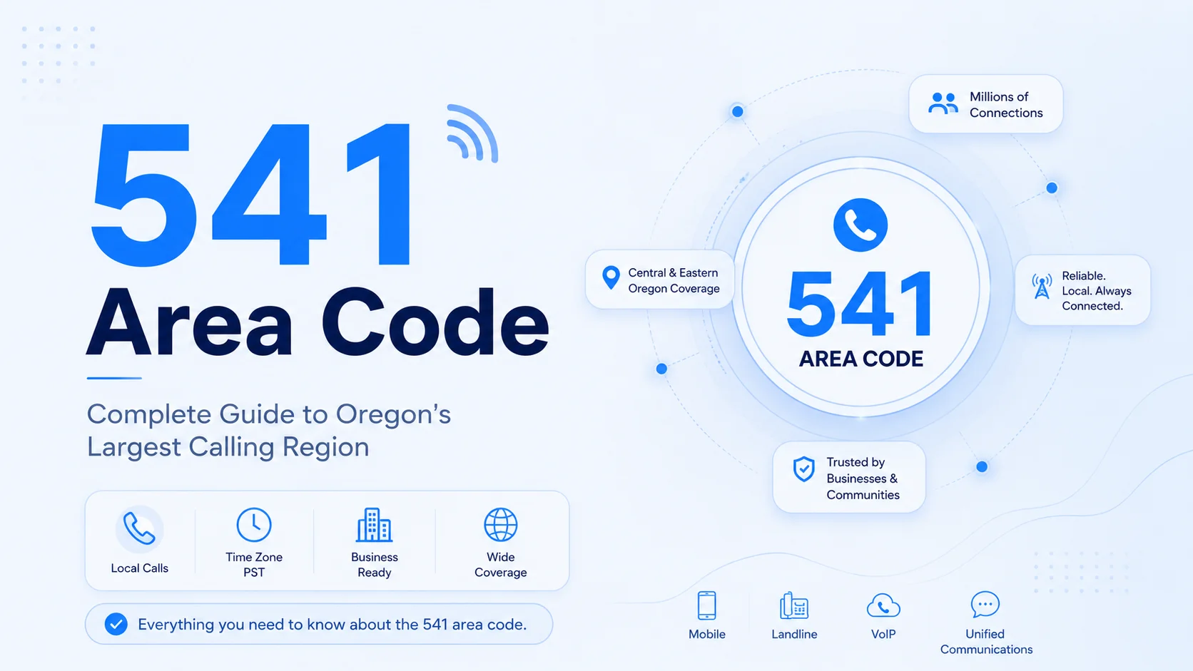 541 area code — location, coverage and cities across Oregon