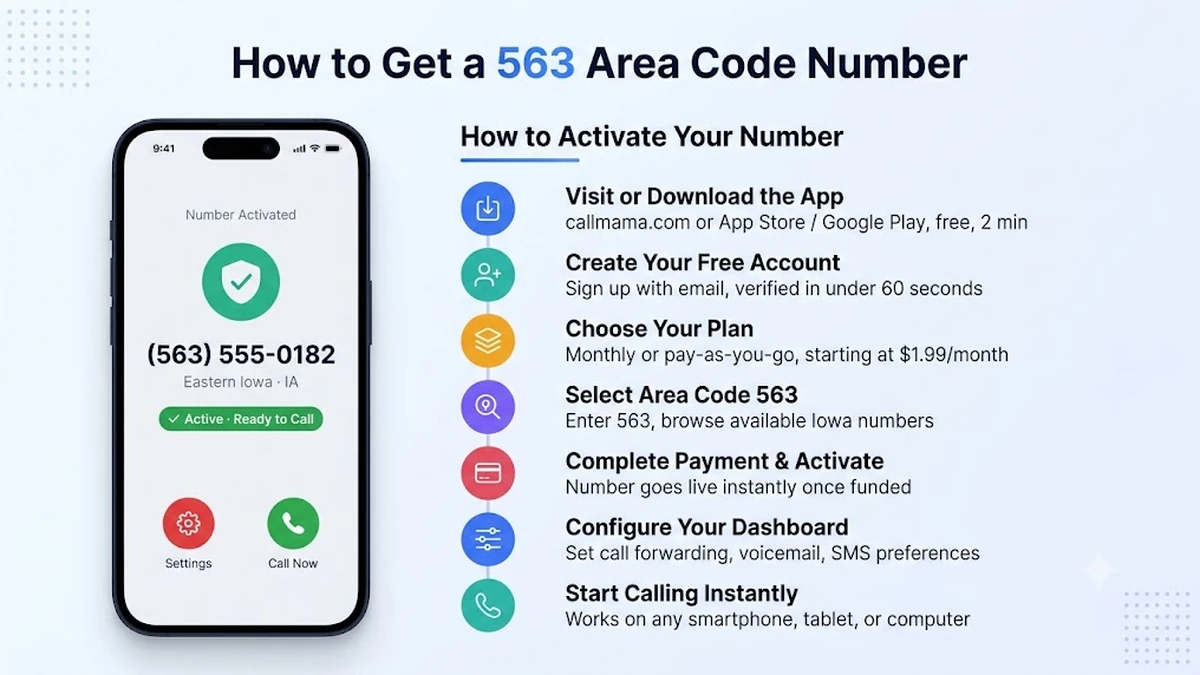 Step-by-step guide to getting a virtual 563 area code phone number for eastern Iowa and the Quad Cities