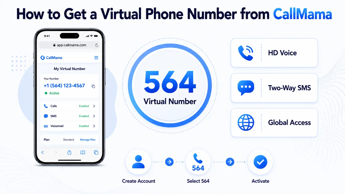 How to get a 564 area code virtual number — CallMama activation steps for Olympia, Bellingham, and western Washington