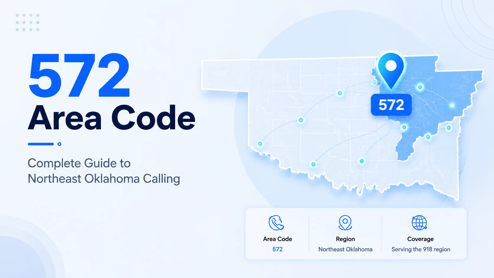 572 area code — location, coverage and cities across northeast Oklahoma