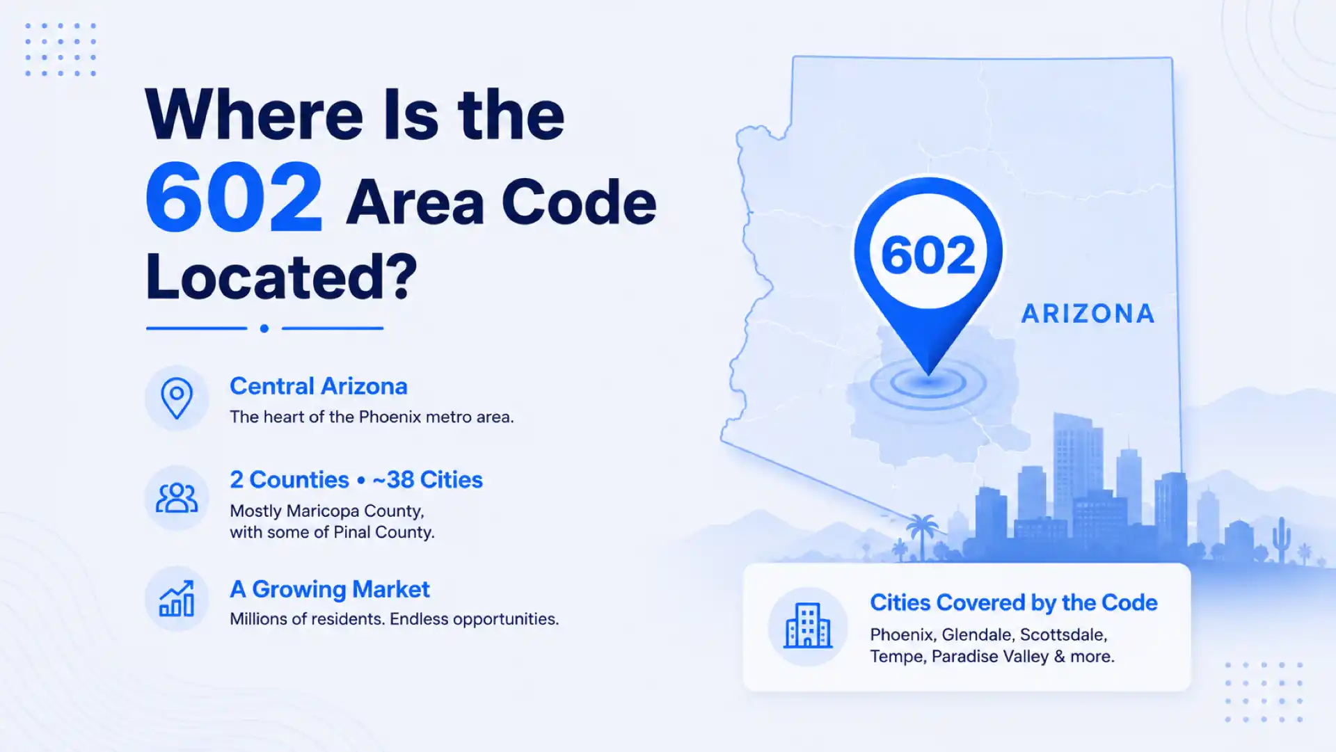 Where Is the 602 Area Code Located? — central Arizona, the heart of the Phoenix metro, covering 2 counties and ~38 cities including Phoenix, Glendale, Scottsdale, Tempe, and Paradise Valley
