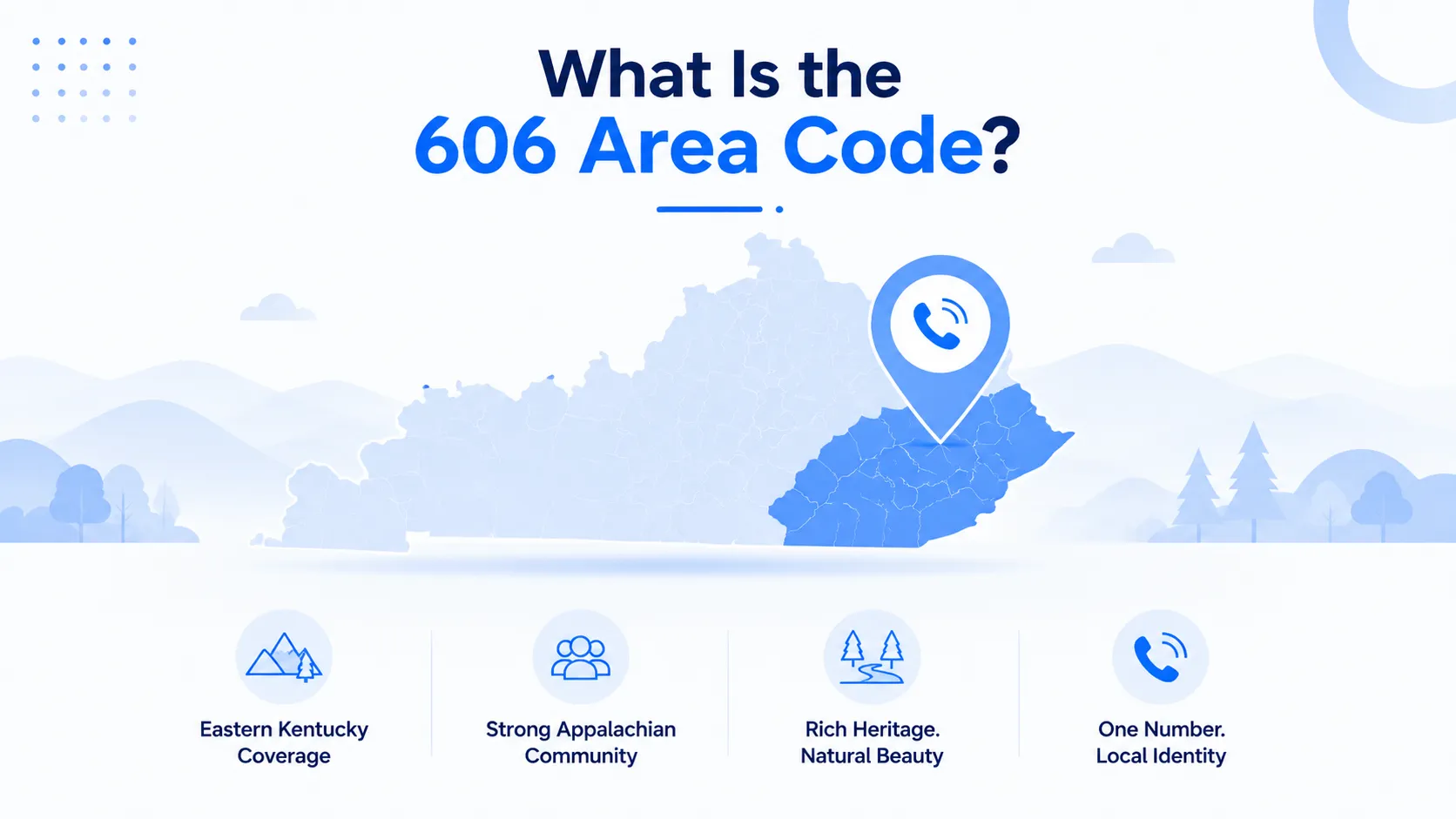 What is the 606 area code — Eastern Kentucky coverage with strong Appalachian community, rich heritage, natural beauty, and one local identity across the region