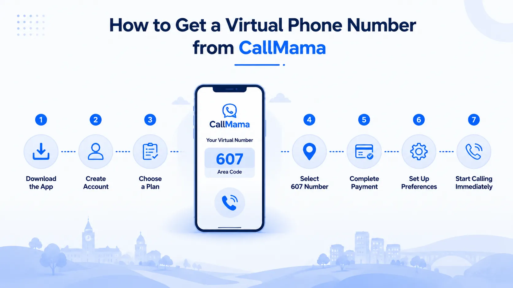Step-by-step guide to getting a virtual 607 area code number from CallMama — download app, create account, choose plan, select 607 number, complete payment, set up preferences, and start calling