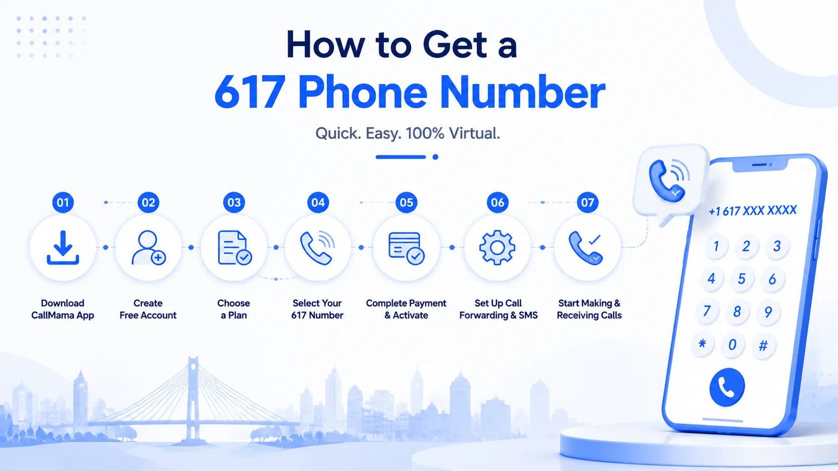 How to get a virtual 617 phone number — download CallMama app, create free account, choose a plan, select 617 number, complete payment and activate, set up call forwarding and SMS, start making and receiving calls